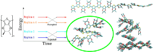 Polythiophene